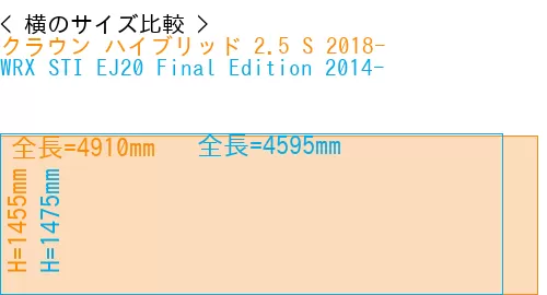 #クラウン ハイブリッド 2.5 S 2018- + WRX STI EJ20 Final Edition 2014-